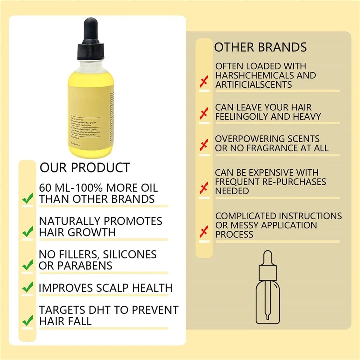 Natural Hair Growth Oil, Organic Veganic Natural Hair Growth Oil,Pure Natural Hair Density Essential Oil, Plant Extract Hair Growth Oil for Dry Damaged Hair and Growth (7Pcs)