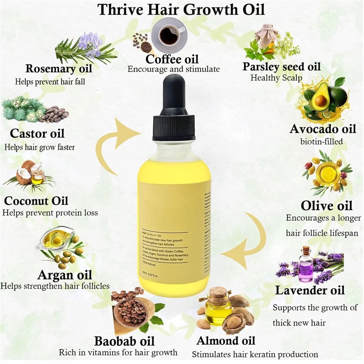 Natural Hair Growth Oil, Organic Veganic Natural Hair Growth Oil,Pure Natural Hair Density Essential Oil, Plant Extract Hair Growth Oil for Dry Damaged Hair and Growth (7Pcs)