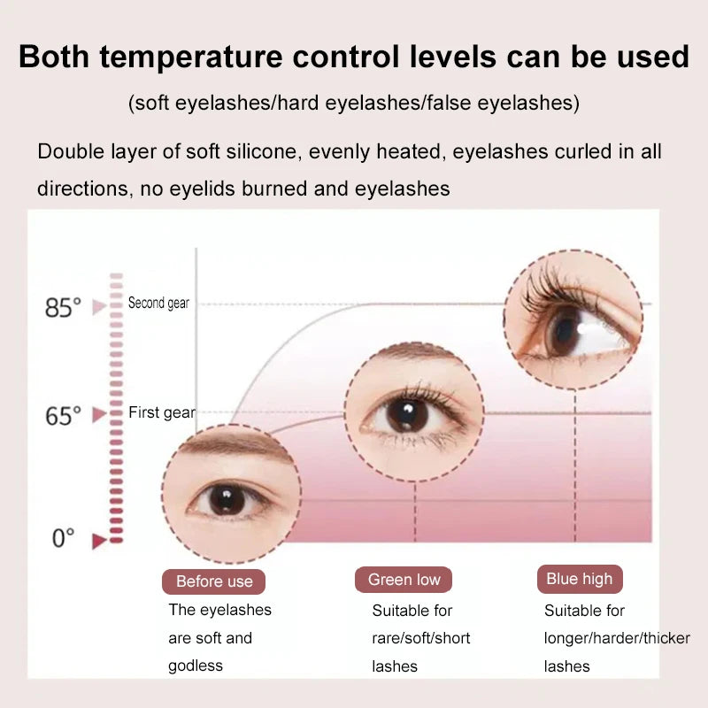 Effortless Elegance: Portable Electric Heated Eyelash Curler for Long-Lasting Curls and Defined Lashes – Your Go-To Thermal Makeup Tool
