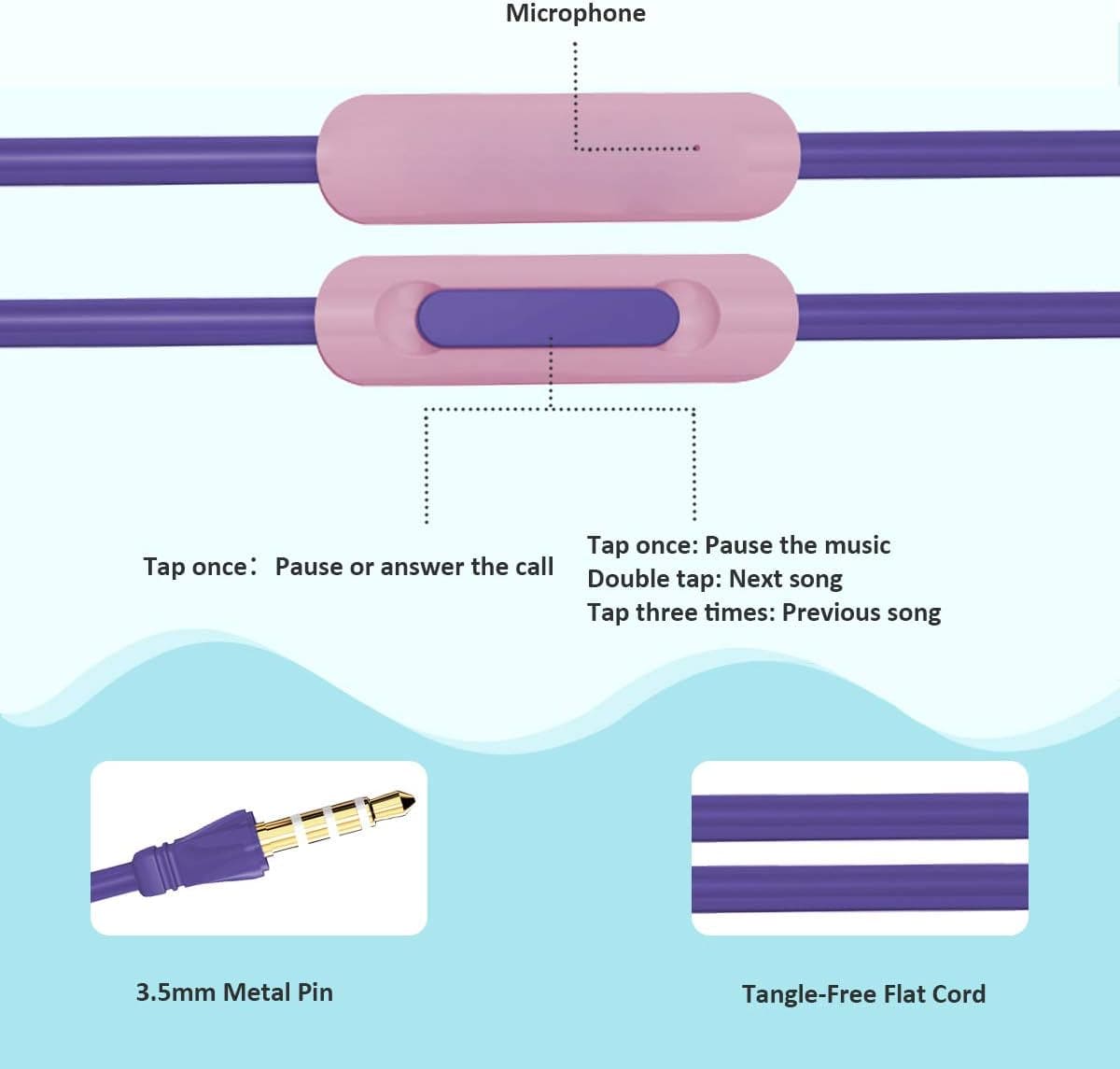 Professional title: " Donut Earbuds for Kids with Microphone and Storage Case - Cute In-Ear Headphones Ideal for School Girls and Boys"